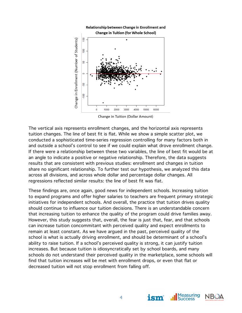 Effects Of Tuition Increases On Enrolment   ISM Whitepaper Feb 2017